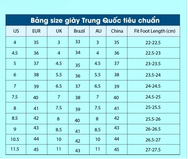 Bảng size giày Trung Quốc quy đổi theo tiêu chuẩn