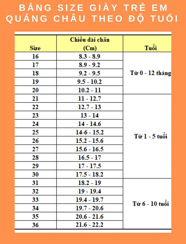 Bảng size giày quy đổi Trung Quốc của trẻ em