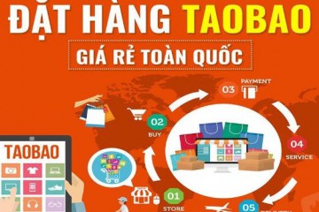 Lý do nên nhập hàng Trung Quốc online